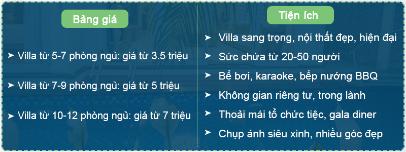 Villa FLC Sầm Sơn